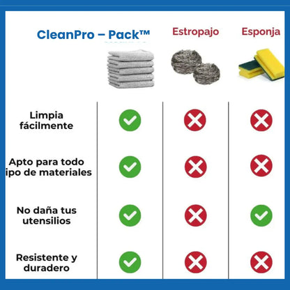 ¡NUEVOS! CleanPro – Pack™: Paños mágicos de limpieza x 10 unidades + Envío GRATIS